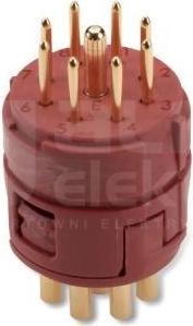 Actual product image Lapp Industrial round connector kit