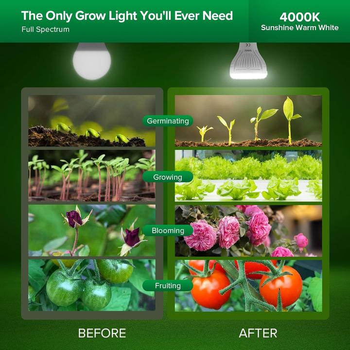 Produktbild Sansi LED Pflanzenlampe Vollspektrum Grow Light (LED)