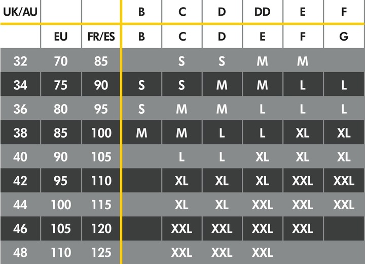 Immagine prodotto Medela Reggiseno per gravidanza e allattamento Keep Cool (XXL)