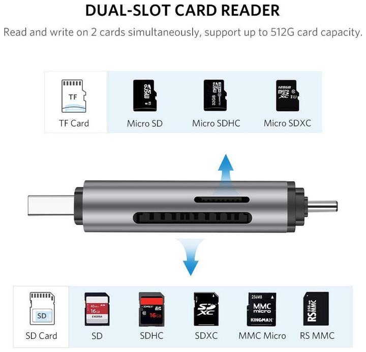 Immagine prodotto Ugreen USB-C e USB-A - TF SD 3.0 (USB-C, USB)