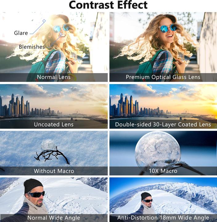 Image du produit Neewer objectif grand angle pour Sony ZV1 (noir)