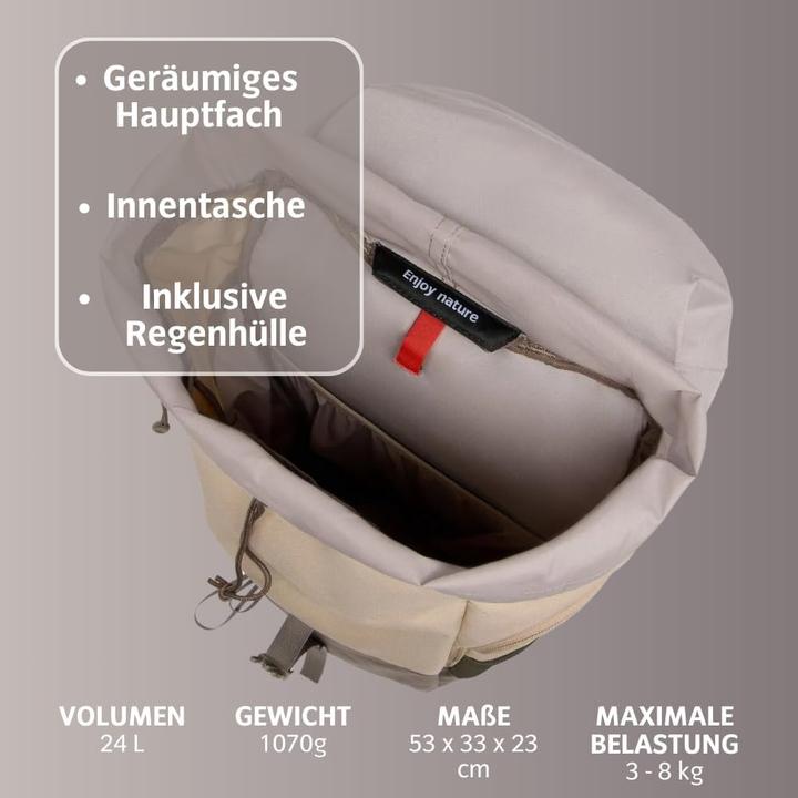 Actual product image Vaude Jura 24 (24 l)