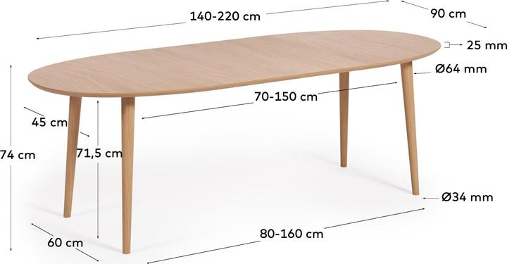 Actual product image Kave Home Oqui (90 x 140 cm)