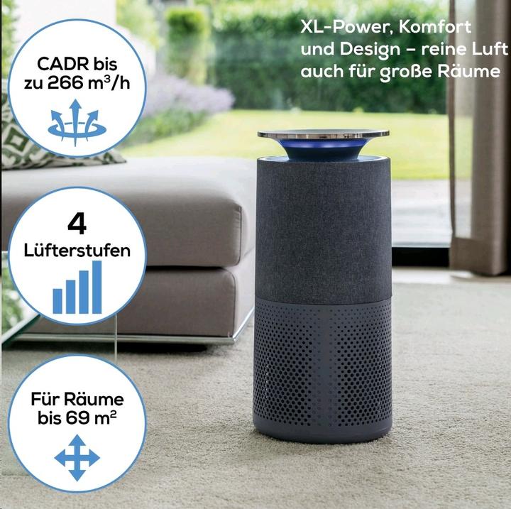 Actual product image Beurer LR 401 (69 m²)