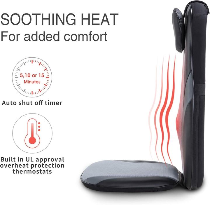 Actual product image Snailax Shiatsu Massager