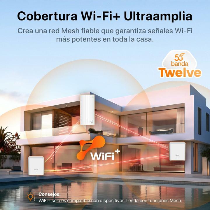 Actual product image Tenda Router 5G01 AX1500 Wi-Fi 6 5G NR