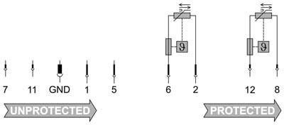 Image du produit Weidmüller Parafoudre s