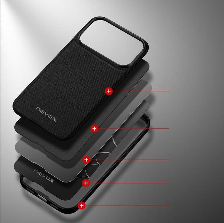 Produktbild Nevox StyleShell NYLO iPhone 17 Pro (Apple iPhone 17 Pro)