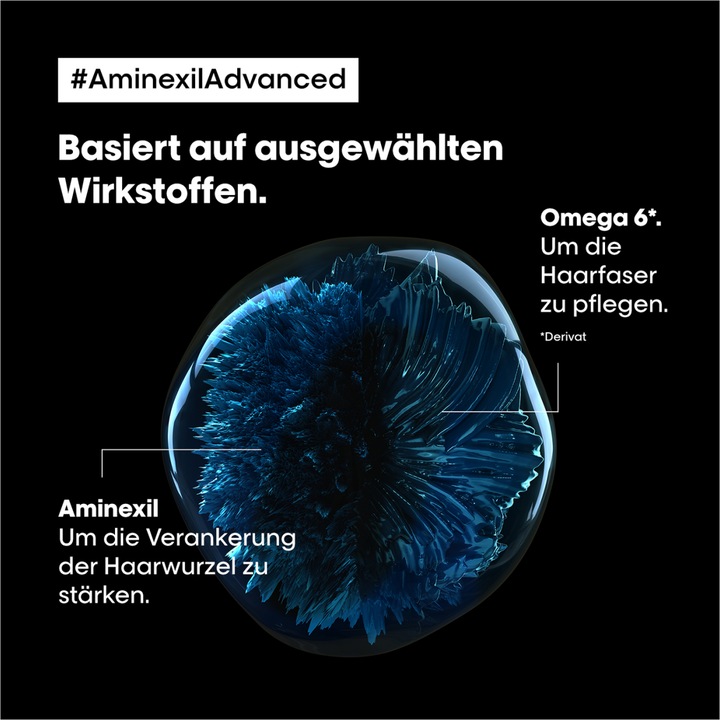 Immagine prodotto L'Oréal Professionnel Aminexil - Avanzato (252 ml)
