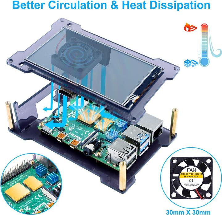 Produktbild Miuzei Bildschirm für Raspberry Pi mit Gehäuse