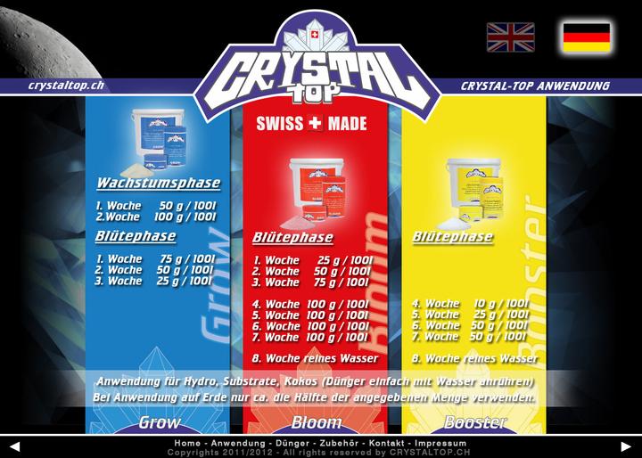 Actual product image Crystal Top Booster 250gr (0.30 kg)
