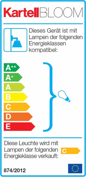 Energie-Label Kartell Bloom Led Deckenleuchte (G9)