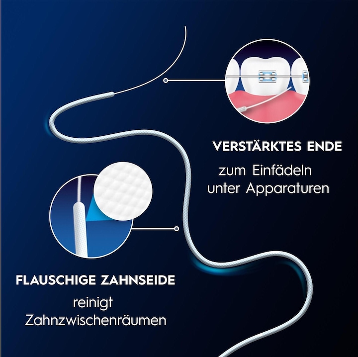 Productafbeelding Oral-B Threader Zahnseide 50 Fäden Zahnseide