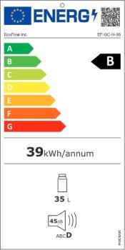 Energie-Label EcoFlow Glacier (35 l)