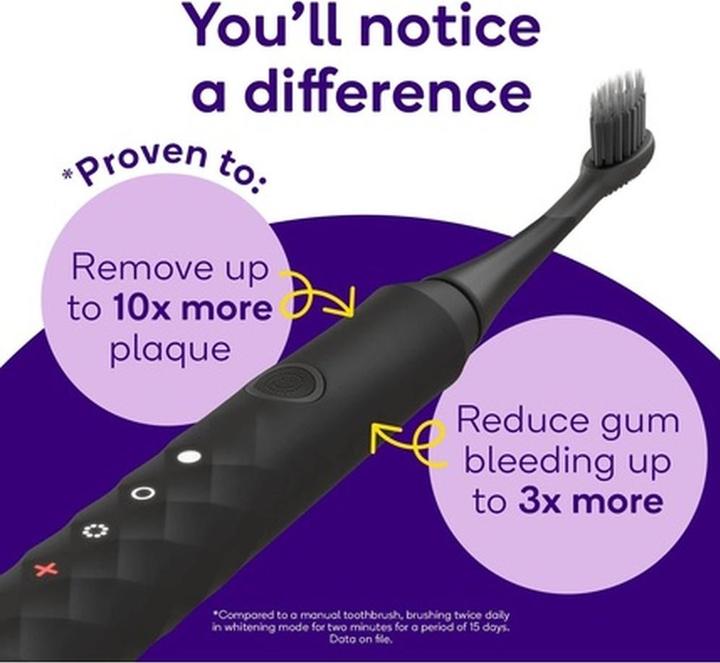Immagine prodotto Hairburst Burst Electric Toothbrush for Adults - Soft Bristle for Deep Clean (Spazzolino sonico)