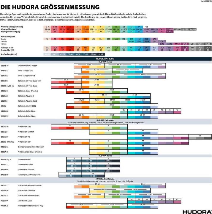 Image du produit Hudora Kit de protection (XS, Genouillère, Couples)