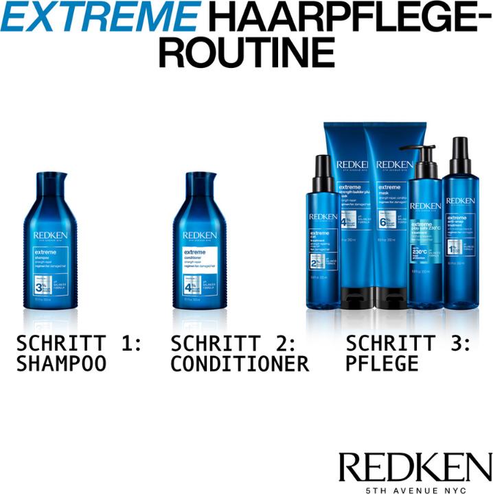 Actual product image Redken Extreme Play Safe 230°C (250 ml)