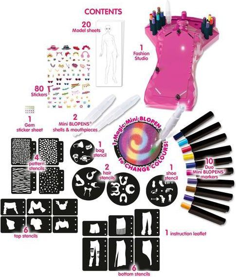 Actual product image Liniex BLOPENS Fashion Designer