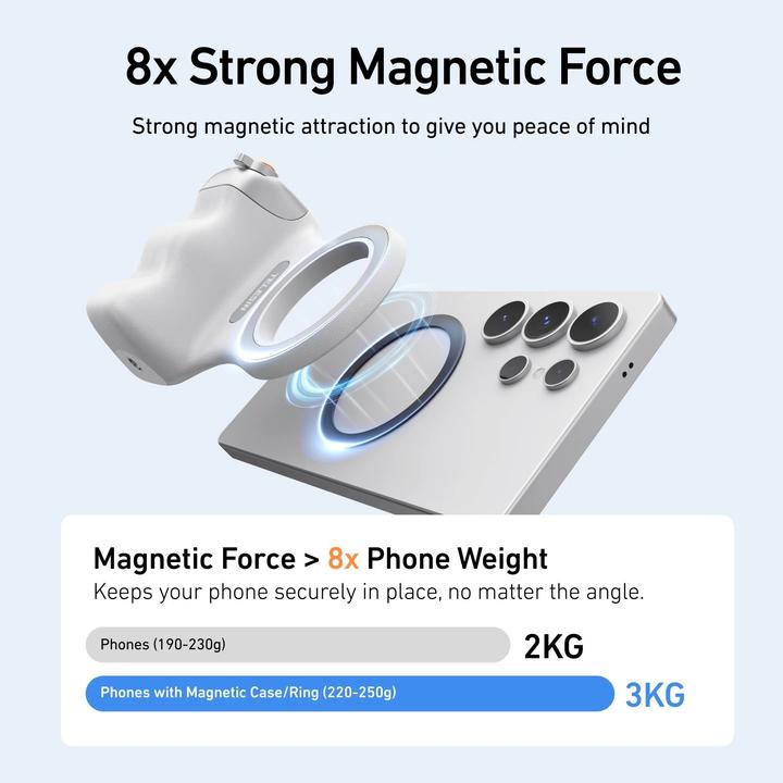 Actual product image Telesin Magnetic Camera-Grip For Smartphone w/ Remote S (T-P1-MP-10)