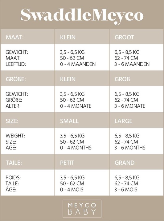 Nutritional values and ingredients Meyco Pucktuch Uni (100 cm)