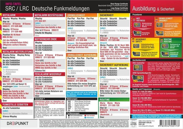 Nährwerte und Zutaten SRC / LRC: Deutsche Funkmeldungen (Deutsch, Michael Schulze, 2021)