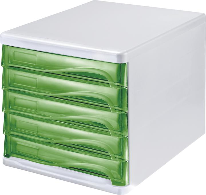 Groen, Wit
