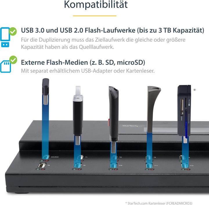 Produktbild StarTech 1:15 Standalone Duplizierer (2000 GB, USB 2.0)