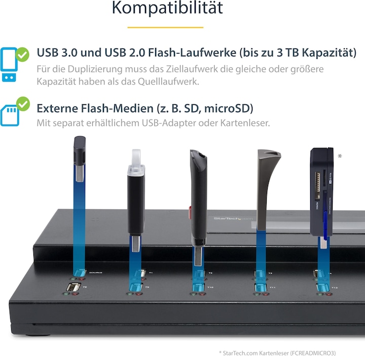 Produktbild StarTech 1:15 Standalone Duplizierer (2000 GB, USB 2.0)