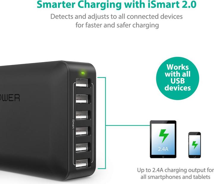 Actual product image RAVPower RP-PC028 (60 W)