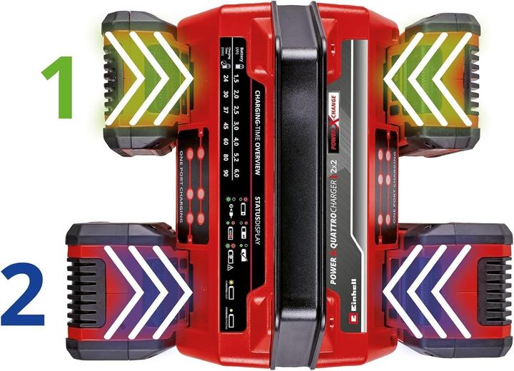 Produktbild Einhell Power X-Quattrocharger (18 V)