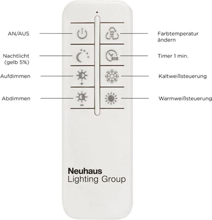 Actual product image Paul Neuhaus Palma (833 lm)