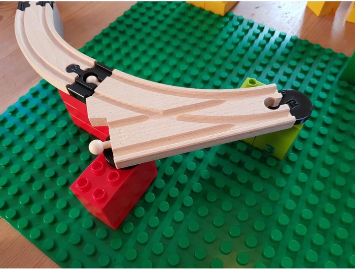 Actual product image Toy2 Rail Connector - Allround Package