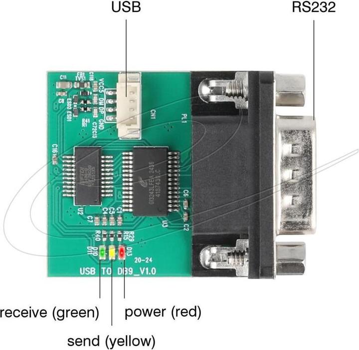 Productafbeelding Delock USB auf RS-232 Konverter FTDI FT231XS USB 2.0 Pfostenstecker zu D-Sub 9 (0.30 m)
