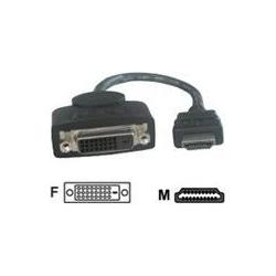 Thumbnail - Lindy HDMI zu (DVI, HDMI, 20 cm), Data + Video Adapter, Schwarz
