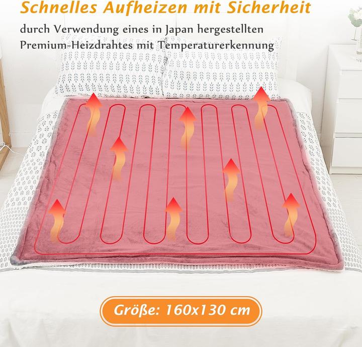 Produktbild Sunlay Heizdecke mit Auto-Off-Timer und Überhitzungsschutz (160 x 130 cm)