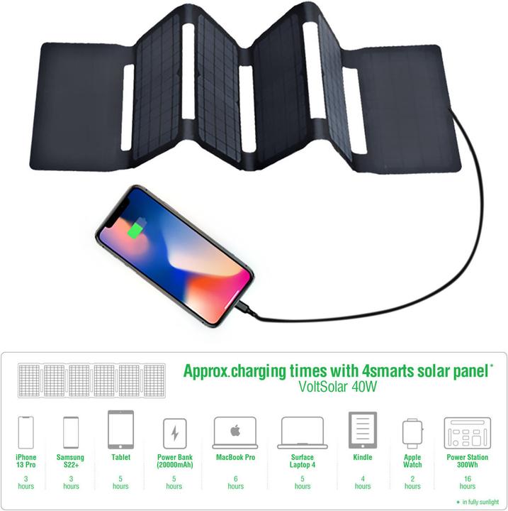Produktbild 4smarts Solar Panel (40 W, 1.40 kg)