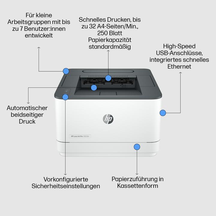 Produktbild HP LaserJet Pro 3002dn (Laser, Schwarz-Weiss)