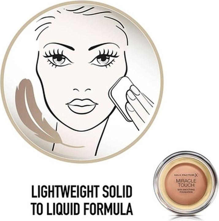 Actual product image Tigi Charge Up