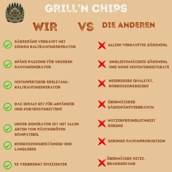 Immagine prodotto Grill'n Chips Räucherschnecke