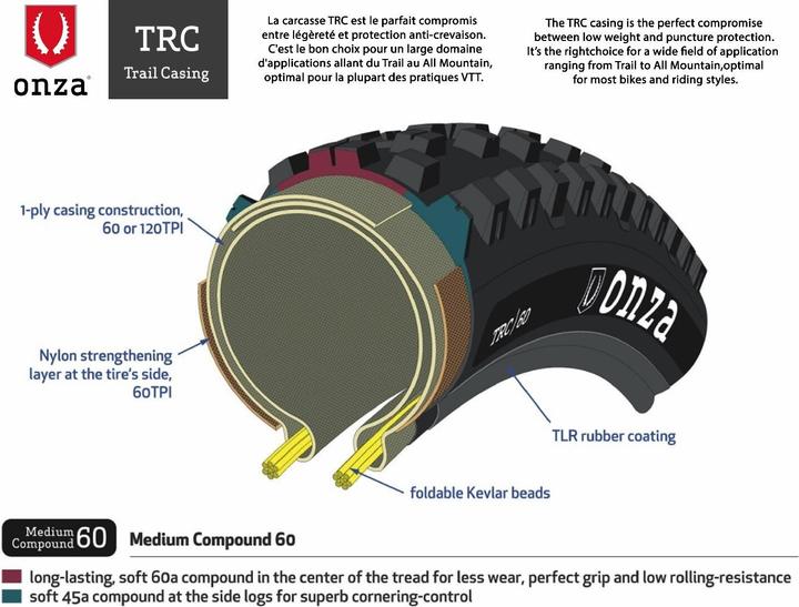 Immagine prodotto Onza Istrice (27.5 x 2.40, 61-584)