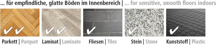 Produktbild Fix-o-moll Parkettgleiter (Parkettgleiter, 1 Stück)