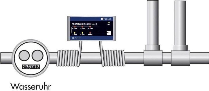 Immagine prodotto H-Tronic PKS 2000 più X