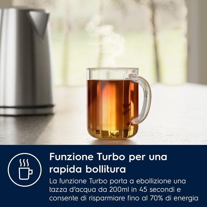 Actual product image Electrolux E5K1-6ST electric kettle Stainless steel (1.70 l)