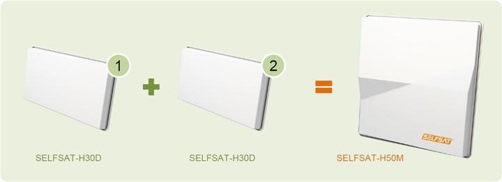 Produktbild Selfsat H50M, 6.2° Dual (Flachantenne, 33.70 dB, DVB-S / -S2)