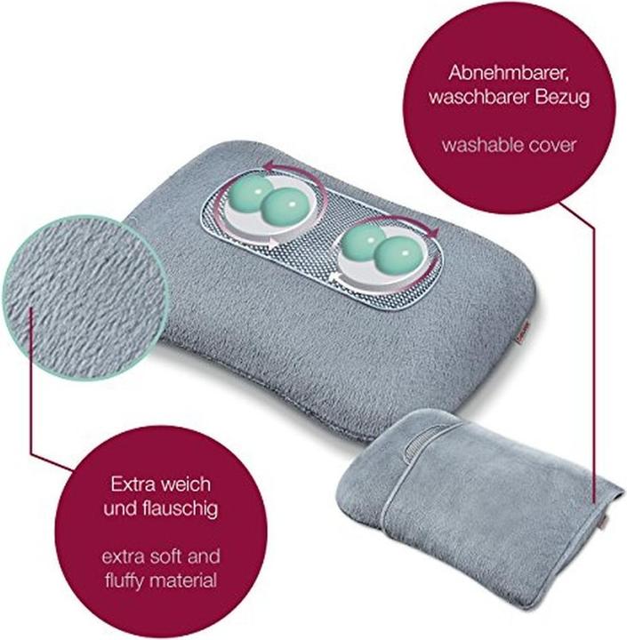 Actual product image Beurer MG 145