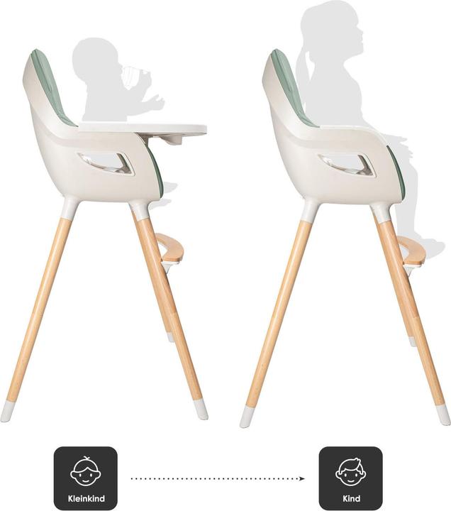 Actual product image BabyGo Skandi high chair green (Highchair)