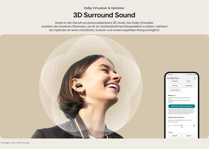 Image du produit LG TONE-T90S.AEUSLWH (ANC, 9 h, Sans fil)
