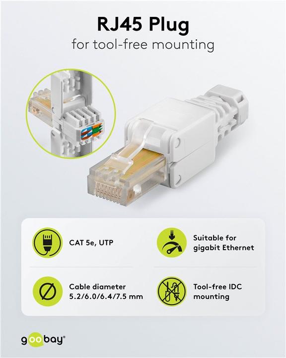 Produktbild Goobay Werkzeugfreier RJ45 Stecker CAT 5e UTP ungeschirmt (Netzwerkkabel Stecker)