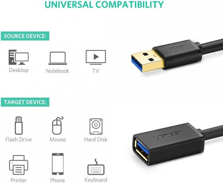 Image du produit Ugreen USB A—Usb A (1 m, USB 3.0)