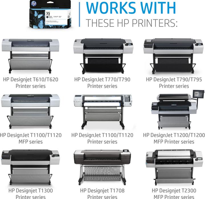 Immagine prodotto HP 72 (M)